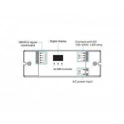 Controlador Master/Decoder LB2102HT DMX512-AC