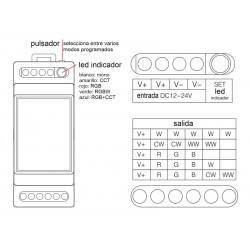 Controlador 5 en 1 carril DIN (MONO, CCT, RGB, RGBW, RGB+CCT)