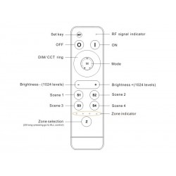 Mando a distancia 2 en 1 (MONO, CCT) 4 zonas