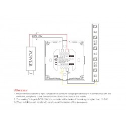 Controlador MONO táctil empotrable P1