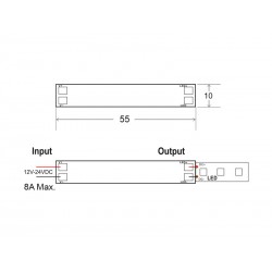 Sensor de Mano RAIL Plus + Dimming