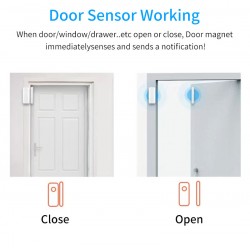 Sensor WiFi Detección Apertura de Puertas y Ventanas