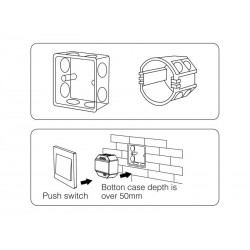 ZigBee Regulador TRIAC Dimmer 220V, RF-multifunción