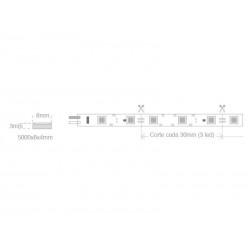 Tira LED Monocolor HQ SMD3528, DC12V, 5m (120 Led/m), 48W, IP20