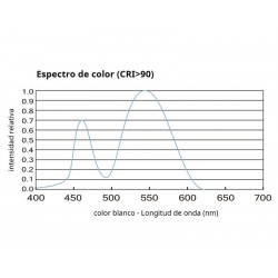 Tira LED Monocolor COB, DC24V, 5m (350Led/m), 60W, CRI92, IP66