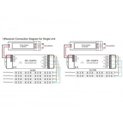 Tapa final para tira led 220V - 11x6mm