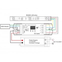 Alimentador para tira led 220V COB, 10x4mm, con conectores rápidos