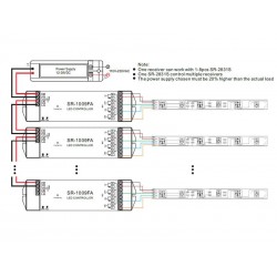 Tapa final para tira led 220V - 11x6mm