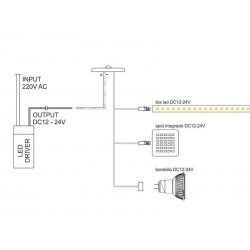 Sensor PIR de movimiento SHAKE