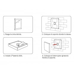 Mando 4 zonas MONO táctil B5, blanco