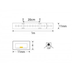 Tapa inicial + final para tira led 220V - WALL WHASER