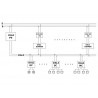 DALI Switching Module 4Ch