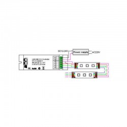 Controlador DMX para tira led RGB