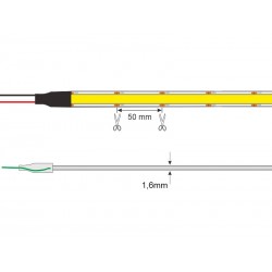 Tapa inicial + final para tira led 220V - WALL WHASER