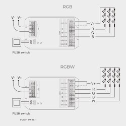 Controlador WiFi + 2.4G RF, DC12-48V, 30A, 5 en 1 (MONO, CCT, RGB, RGBW, RGB+CCT)