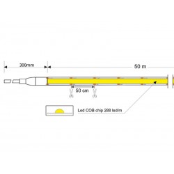 Tapa inicial + final para tira led 220V - WALL WHASER