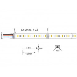 Tapa inicial + final para tira led 220V - WALL WHASER