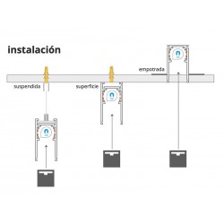 MAGNETIC TRACK empotrado Carril negro 1m