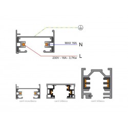 Foco LED RAIL KAT, 7W, negro, monofásico