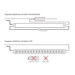 Tubo LED T8, 9W, 60cm, Pescadería