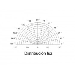 Tira contorno Zig Zag LED SMD2835, DC12V, 5m, (120Led/m), 50W, IP20, PCB 6mm