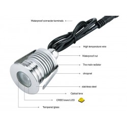 Foco Led sumergible LAND MINI, 3W, IP68