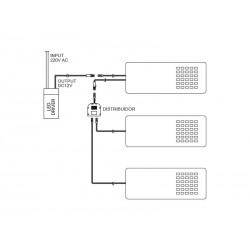 Spot BASIK sensor de proximidad 3W