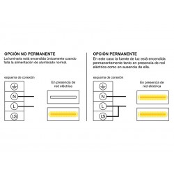 Luz de emergencia LED GOLUX AUTO-TEST, Estanca IP65, Permanente / No permanente