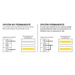 Luz de emergencia LED NICELUX AUTO-TEST, Permanente / No permanente