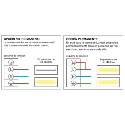 Luz de emergencia LED WALL, Permanente / No permanente