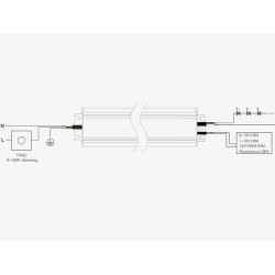 Fuente de alimentación DC24V/300W/12.5A, 0/1-10V, TRIAC, 5 en 1, IP67