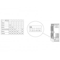 LED Driver MEAN WELL Ajustable LCM-40, 0-10V, PWM