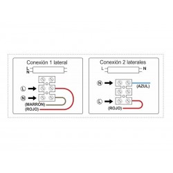 Soporte para Tubo LED T8 de 120 cm. Conexión uno o dos Laterales