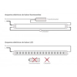 Tubo LED T8 SMD2835 Epistar - Aluminio - 14W - 90cm, Conexión dos Laterales