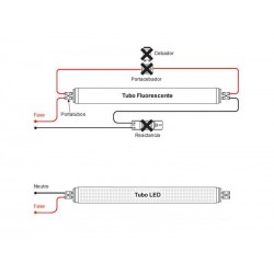 Tubo LED T8 SMD2835 Cristal - 10W - 60cm, Conexión un Lateral