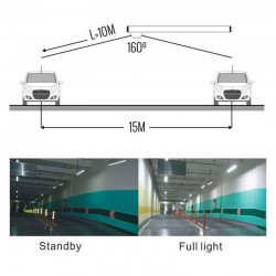Tubo LED T8 con Sensor Radar de presencia, 25W, 150cm, 20-100%
