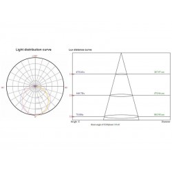 Tubo LED T8 SMD2835 Epistar - Aluminio - 25W - 150cm, Conexión dos Laterales