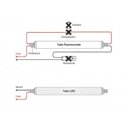 Tubo LED T8 SMD2835 - Aluminio - 20W - 120cm, Conexión un Lateral